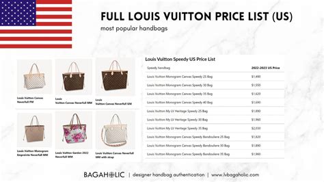 how much do louis vuitton bags cost to make|louis vuitton price list 2022.